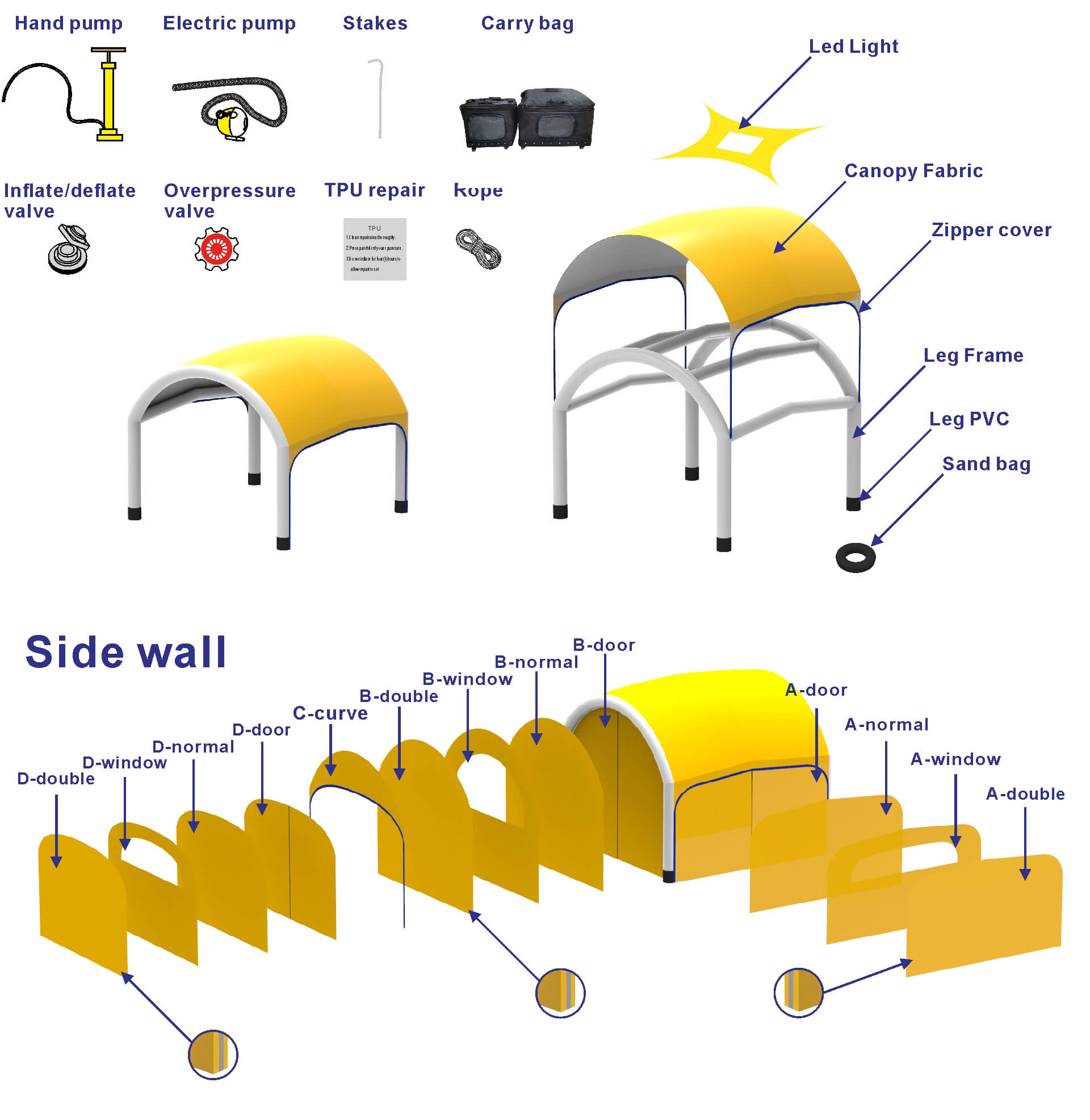 Inflatable tunnel tent exploded view